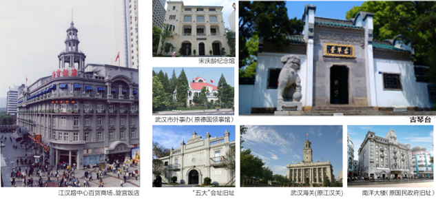 AG8Æì½¢Ìü¡¤(Öйú)¼¯ÍÅÊ×Ò³